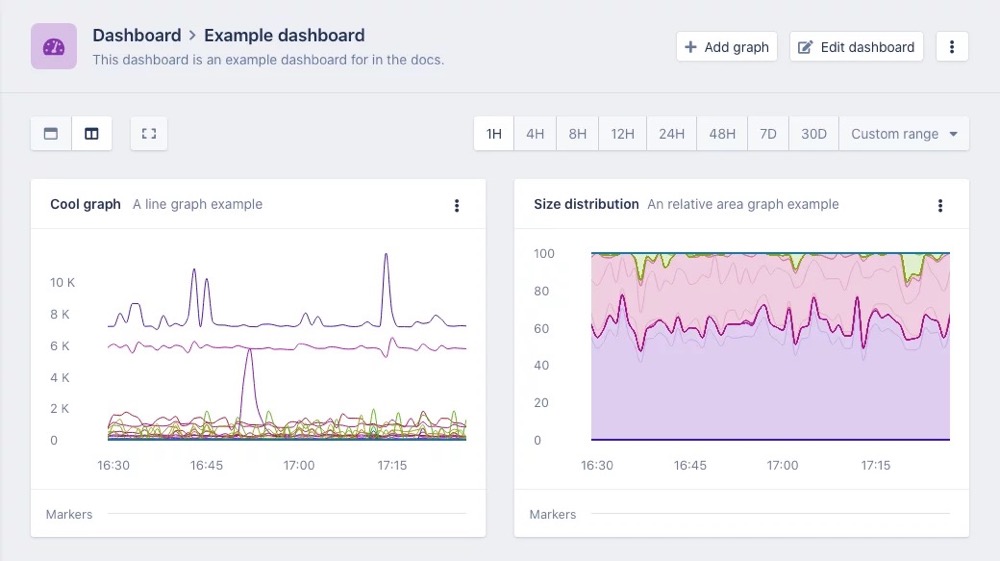 AppSignal