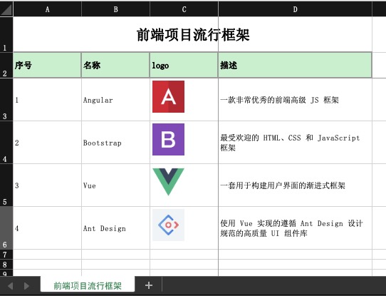 Excel导出数据格式