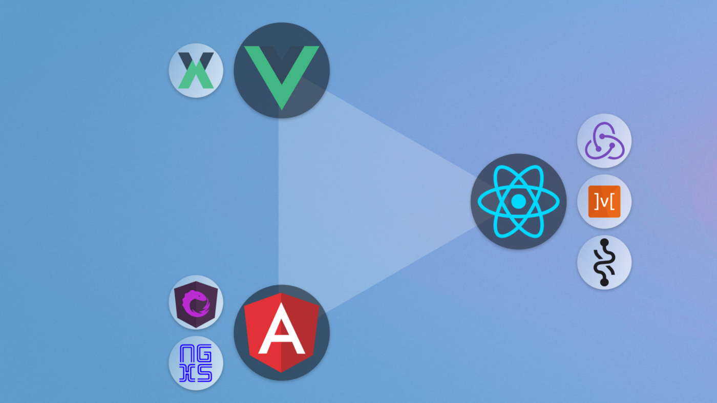 react、vue、angluar状态管理