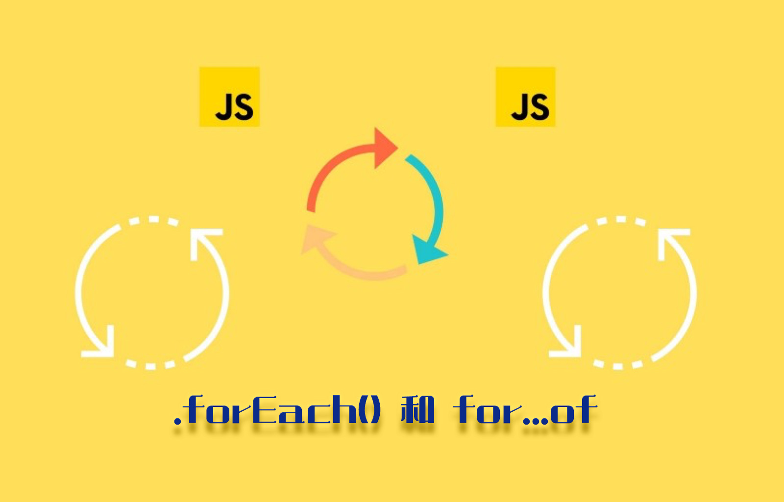 JavaScript 中的 .forEach() 和 for...of