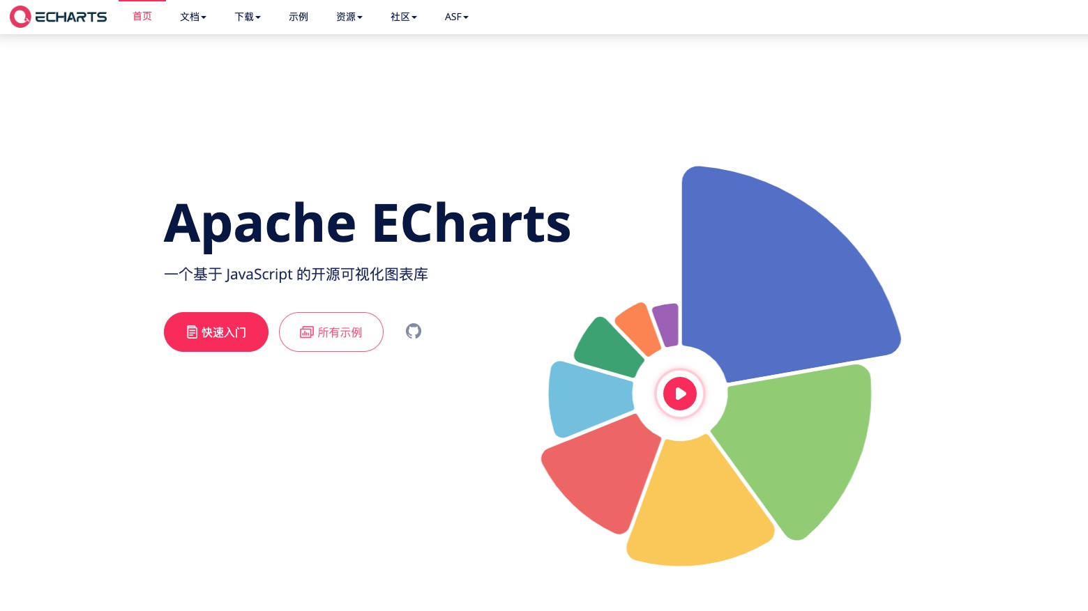 ECharts