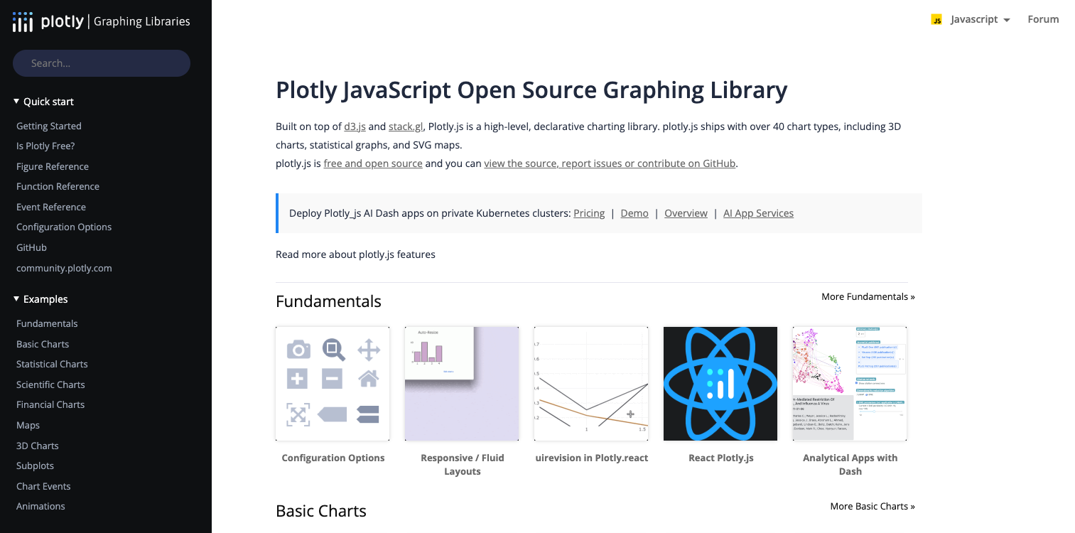 Plotly.js