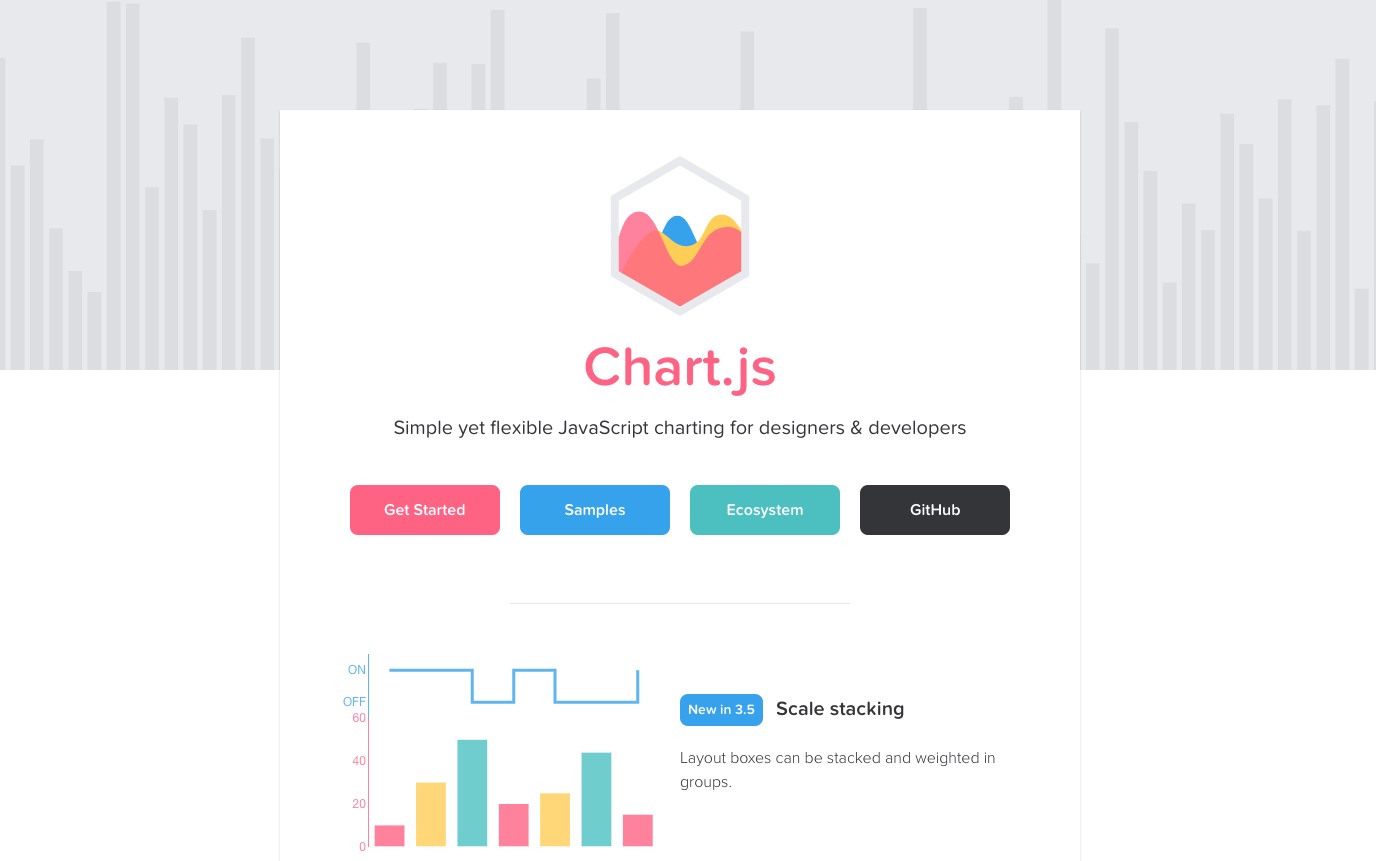 ChartJS