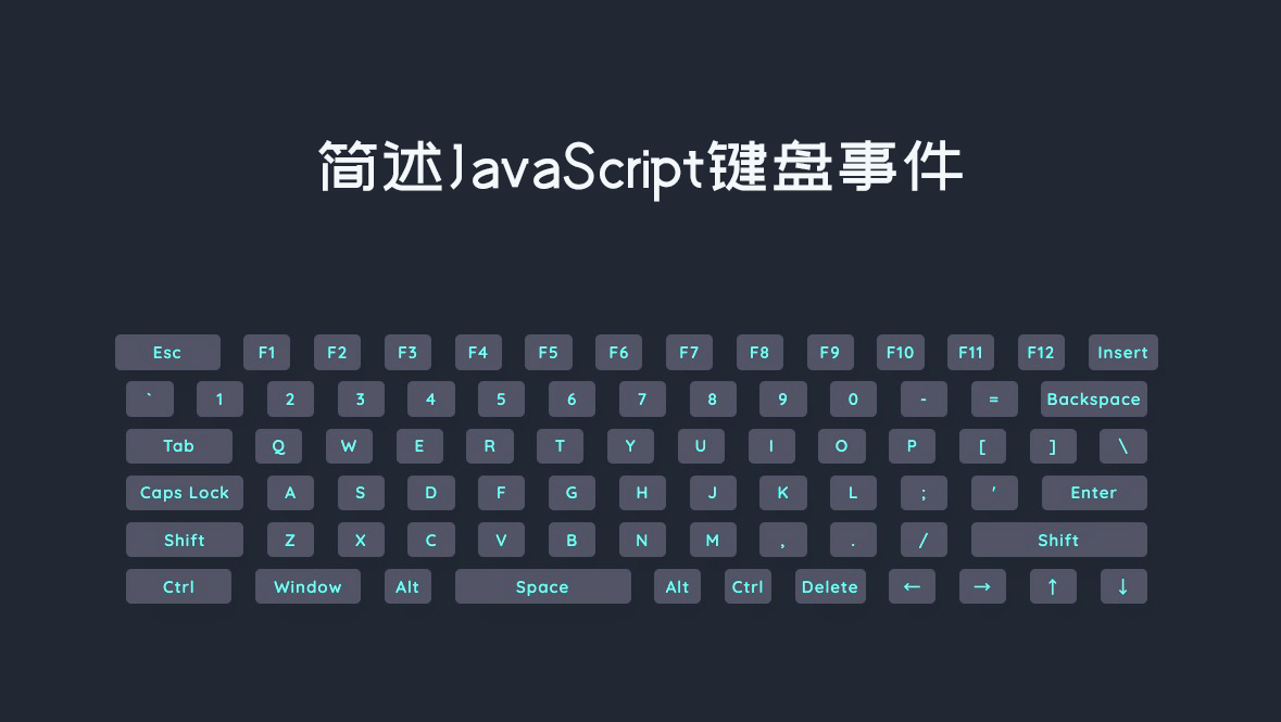 简述JavaScript键盘事件