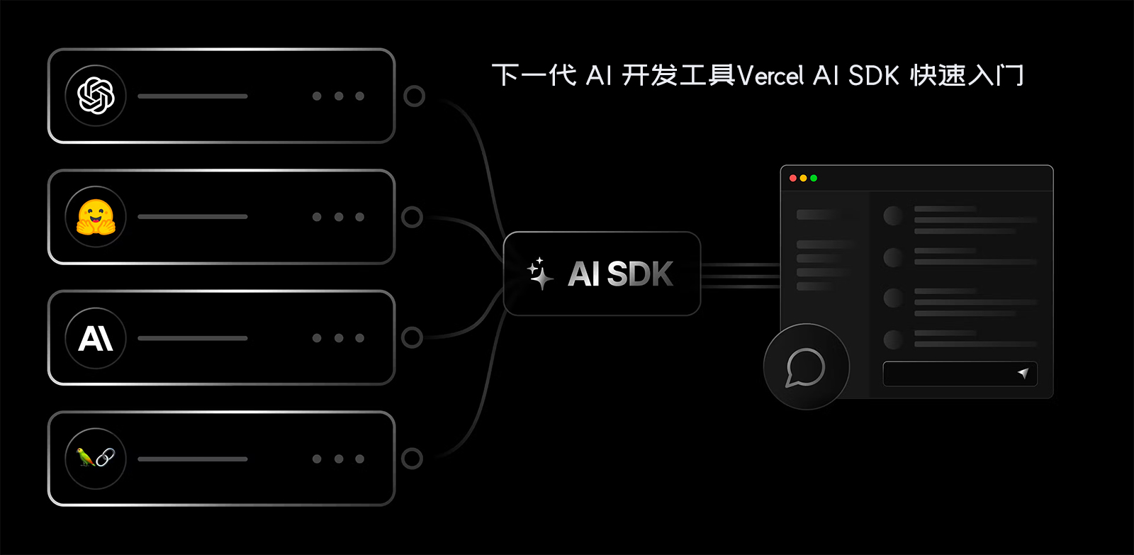 下一代 AI 开发工具Vercel AI SDK 快速入门