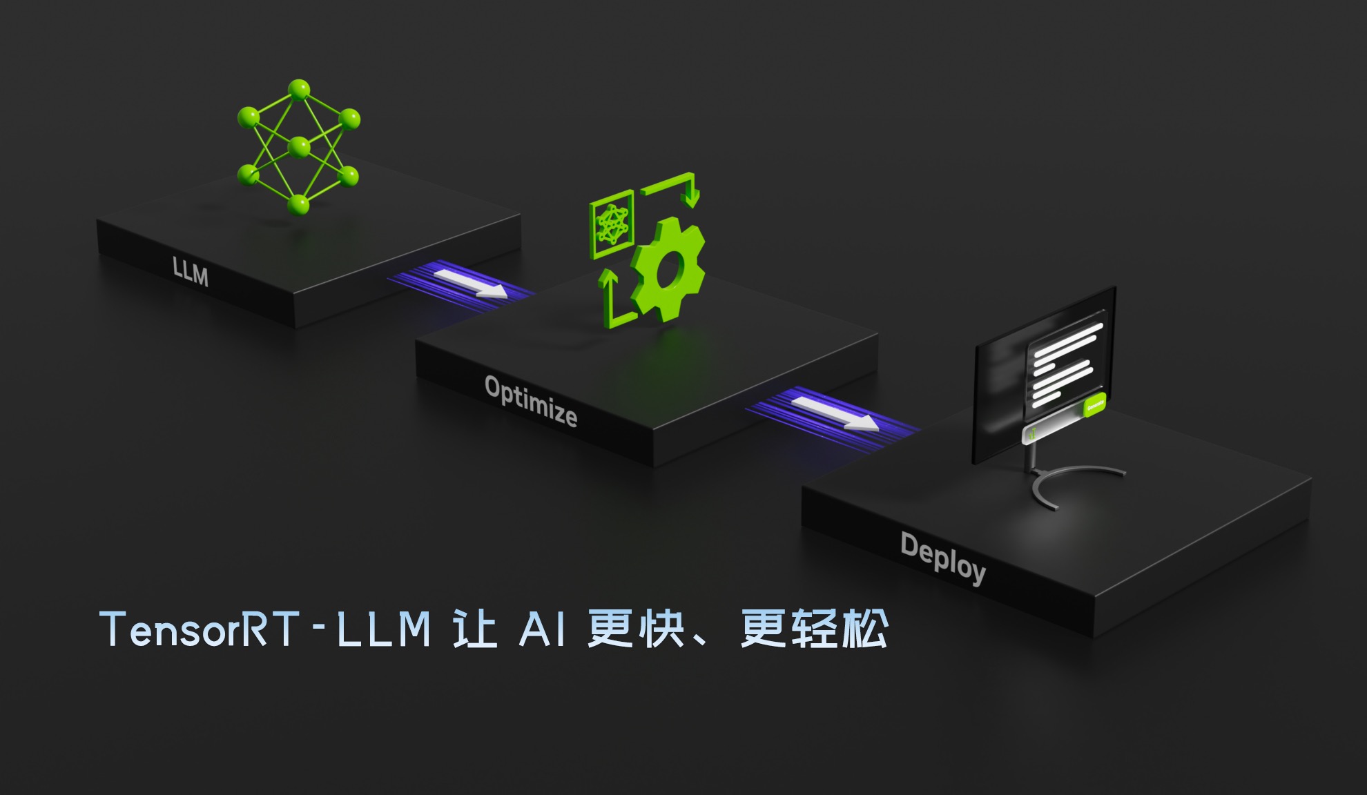 用于高性能推理的 TensorRT-LLM 让 AI 更快、更轻松