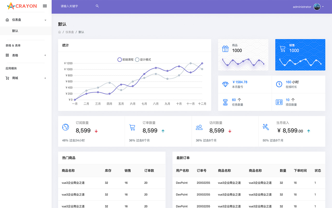 VUE3管理系统模板:Crayon Admin Ui预览图