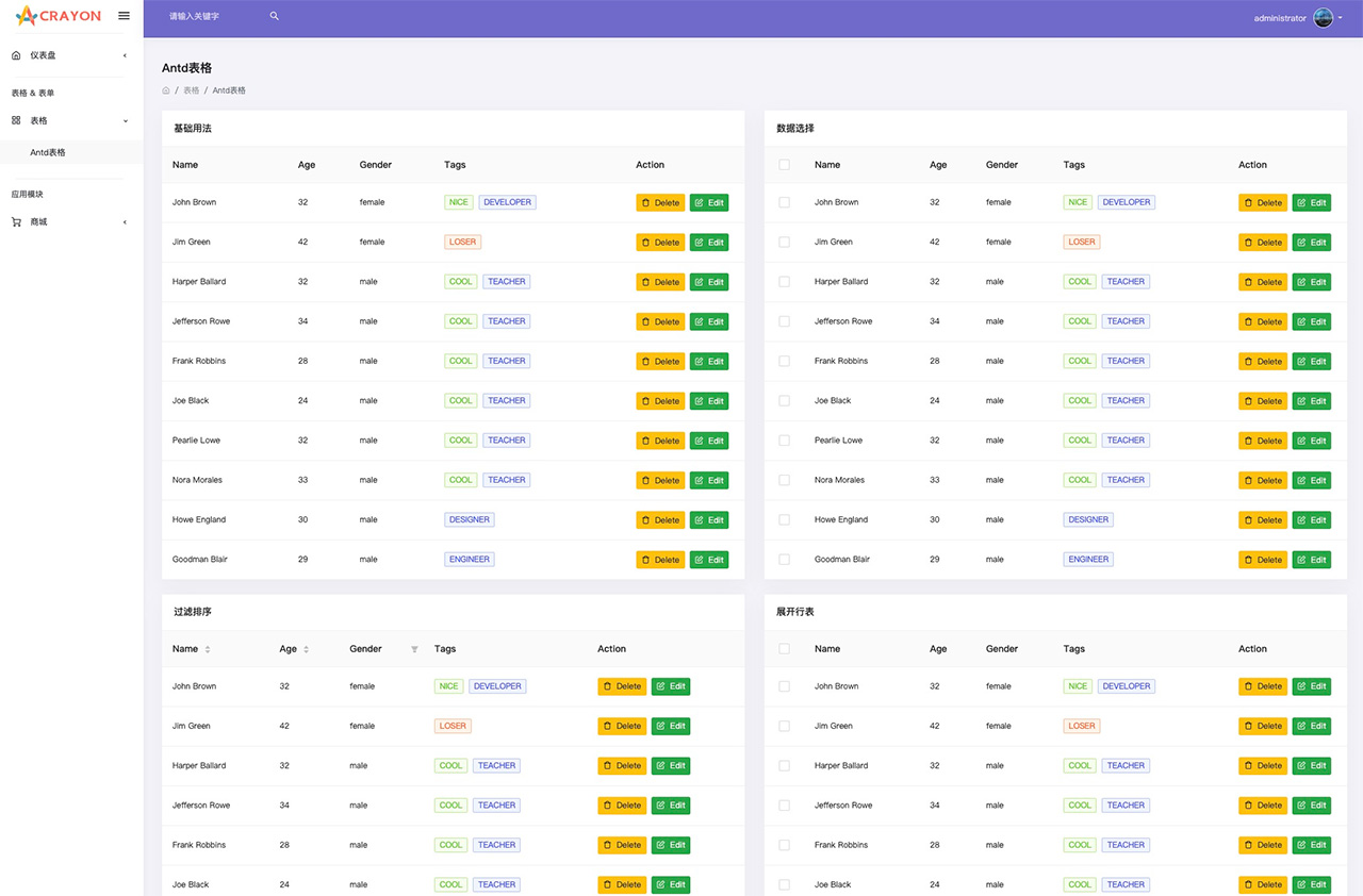 VUE3管理系统模板：Crayon Admin Ui预览图