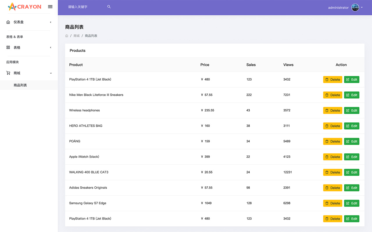 VUE3管理系统模板：Crayon Admin Ui预览图