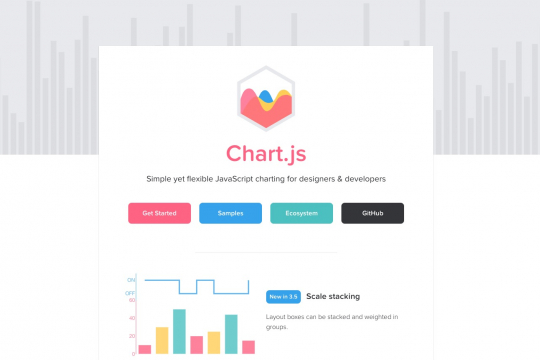 标签：Chart.js图